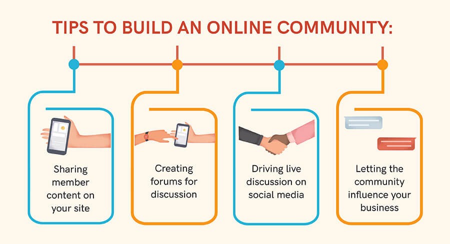 Tips to build an online community
