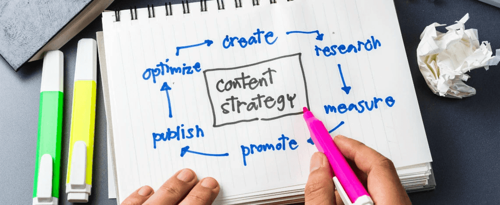 Content Marketing and Distribution Strategy