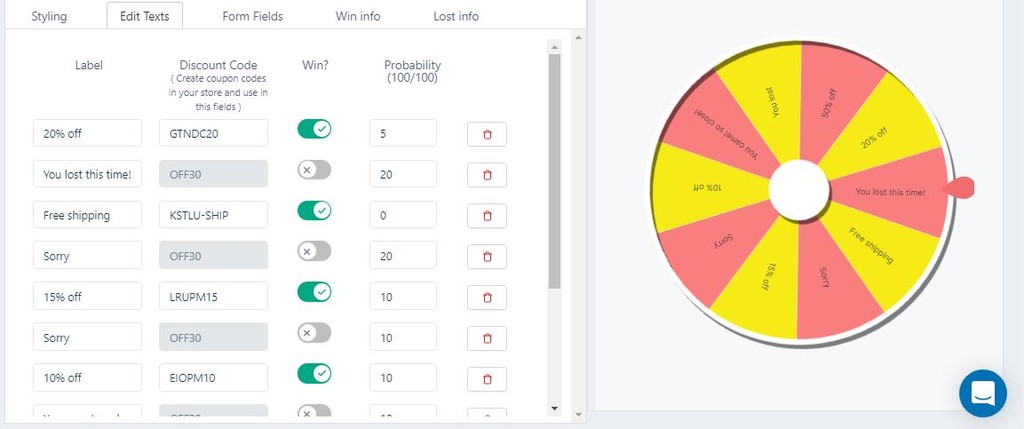 Set Probability for Spin Wheel Campaign
