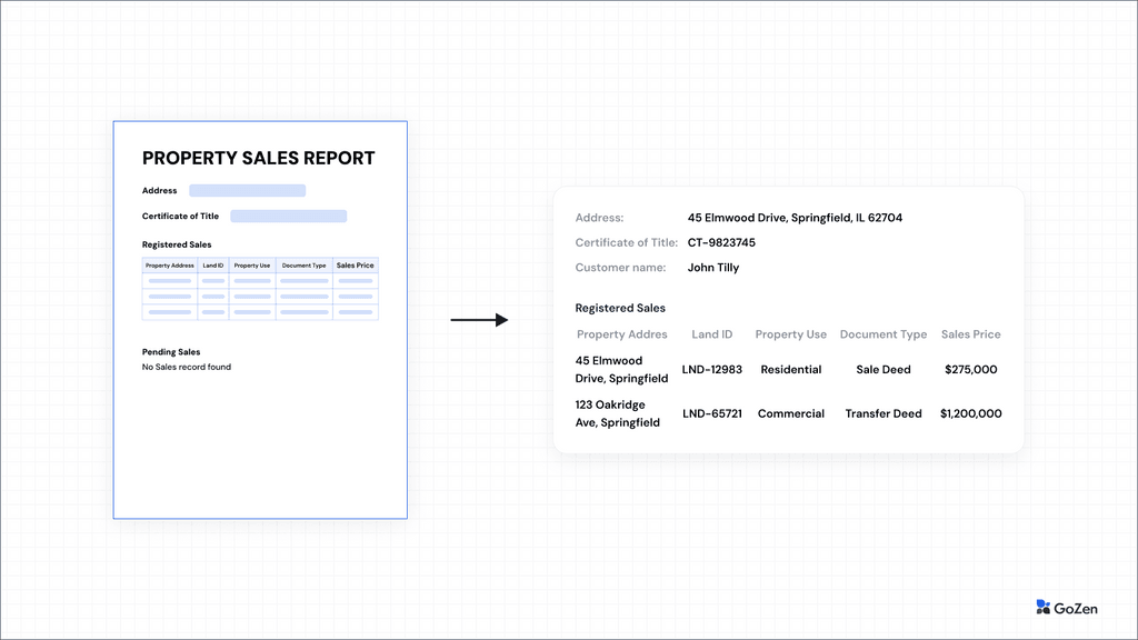 Realestate document processing