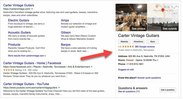 Carter Vintage Guitar Google Listing